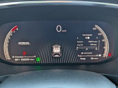 2023 Acura MDX A-Spec SH-AWD